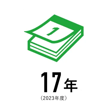 平均勤続年数