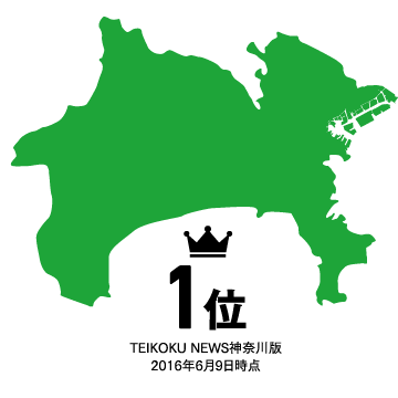 県内売上高