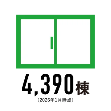 アルミサッシ年間販売実績